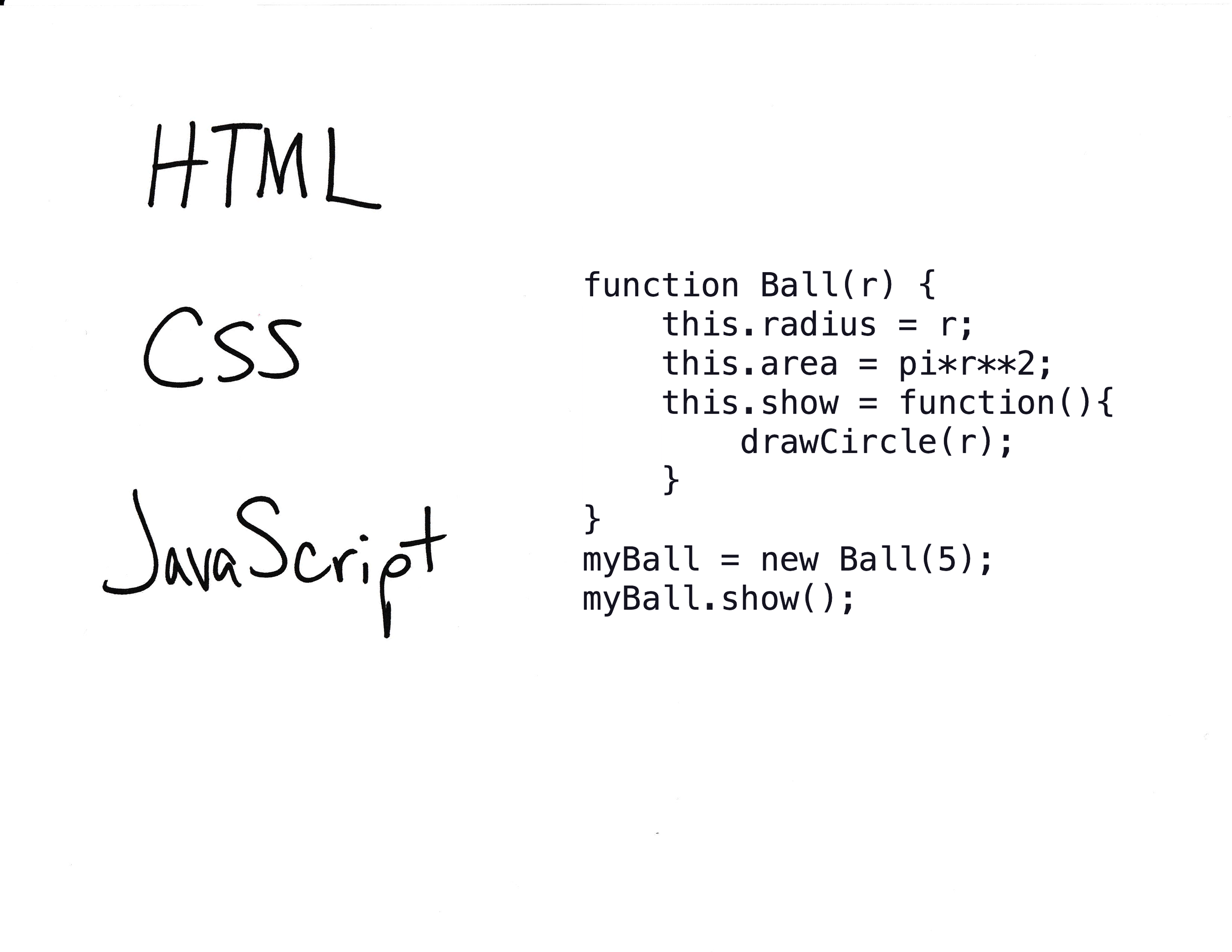 Lecture 11.1 - More on Publishing & Jekyll Infrastructure