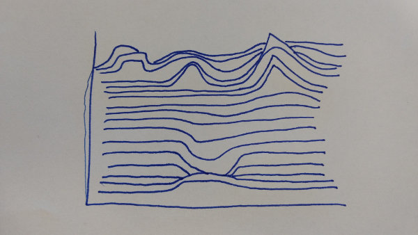 terrain viz by hand